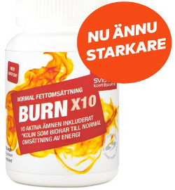 bästa fettförbräningstabletter